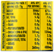 Picture of SIRENA TUNA IN OIL - ITALIAN STYLE 185g